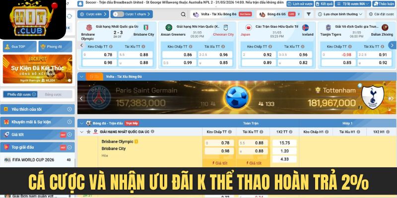 Trải nghiệm cá cược và nhận ưu đãi K thể thao hoàn trả 2%